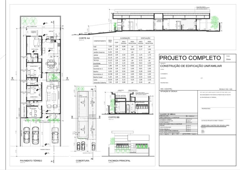 Projeto de Prefeitura